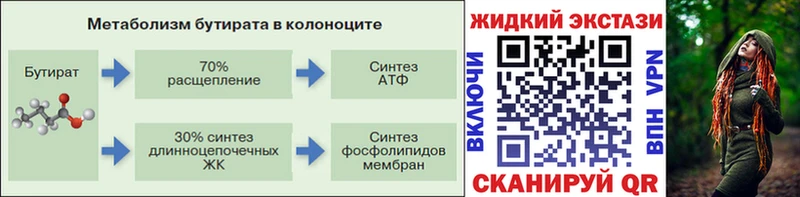 гидра ССЫЛКА  Луга  БУТИРАТ буратино 