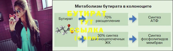 МДМА Видное